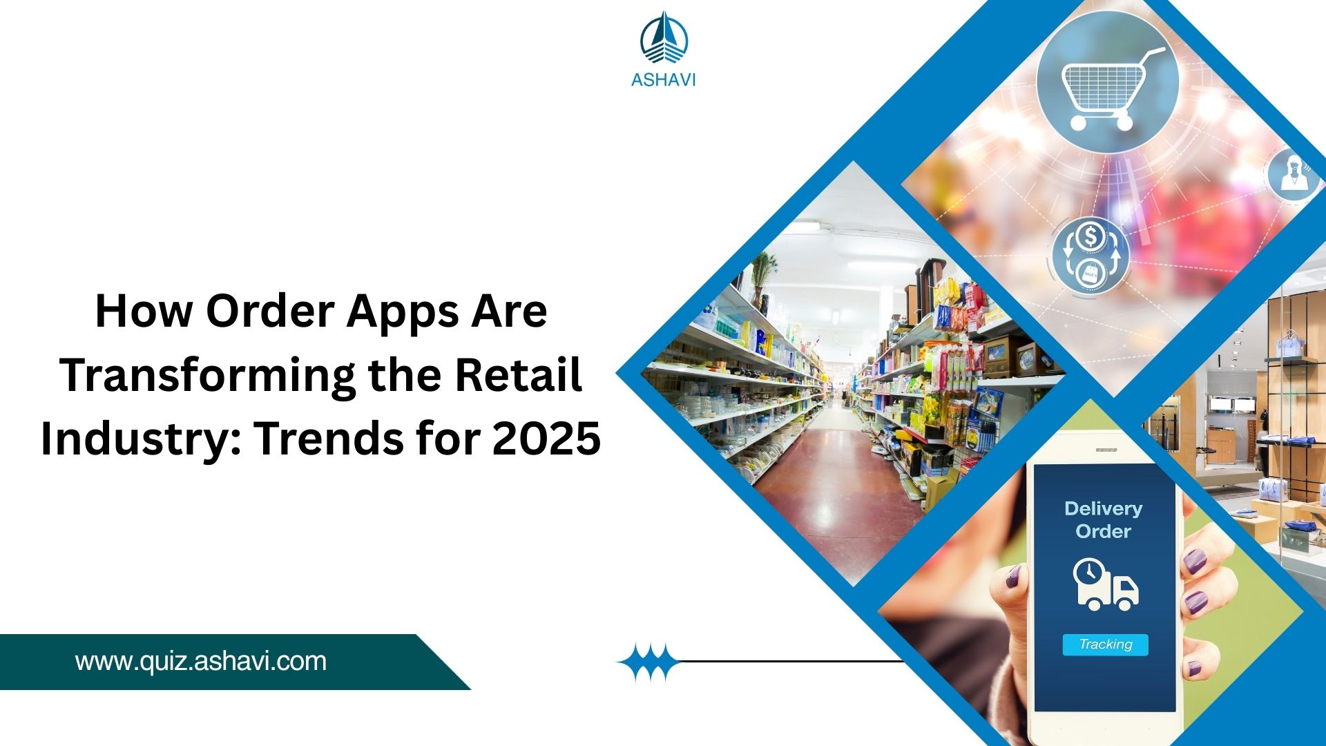 How Order Apps Are Transforming the Retail Industry
